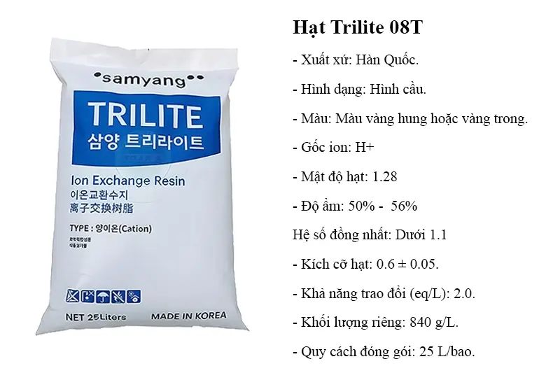 Hat-Trilite-08T