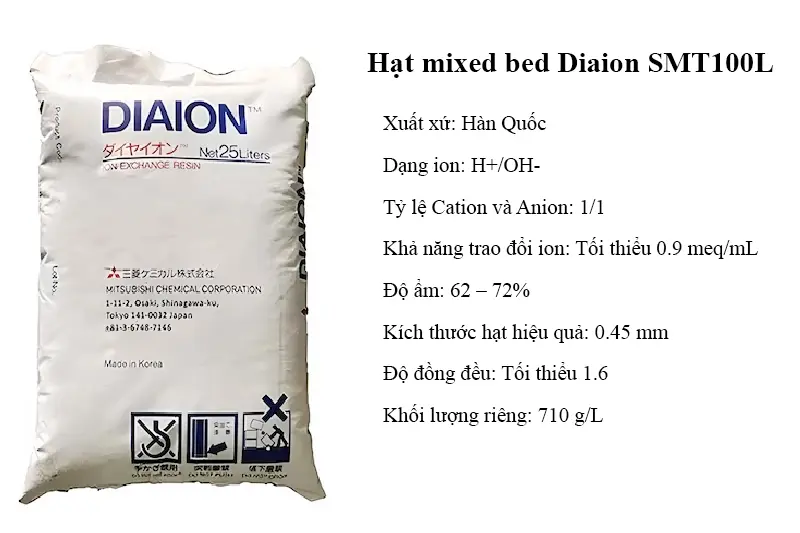 hat-mixed-bed-diaion-smt100l1