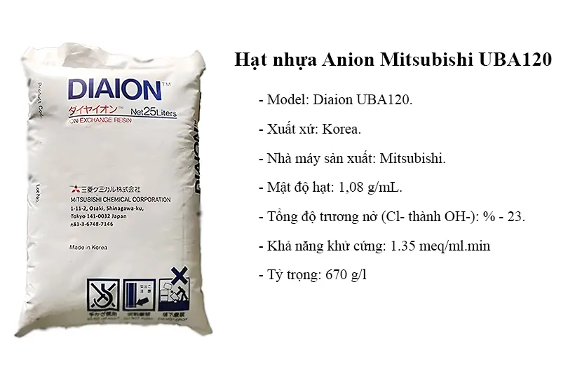 hat-nhhua-Anion-Mitsubishi-UBA120-03