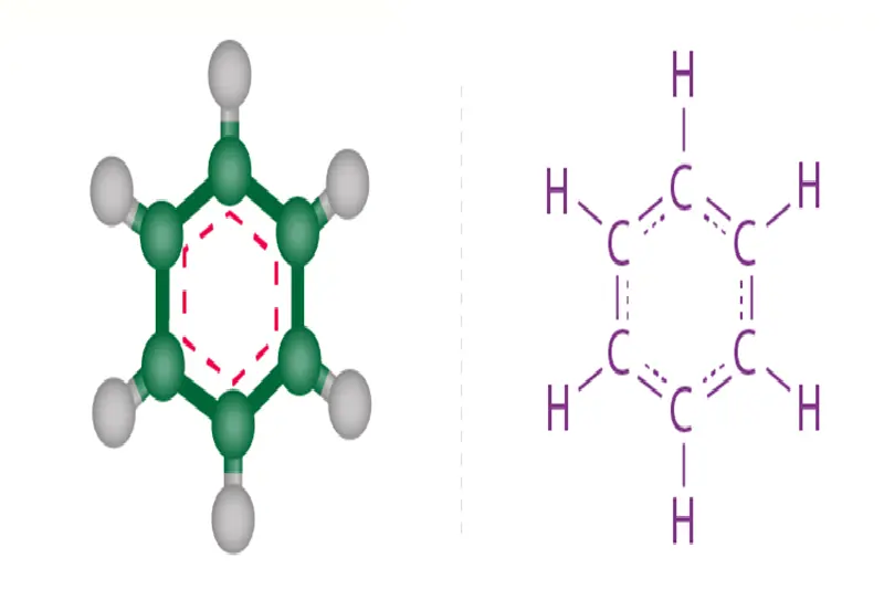 mo-hinh-cacbonhydrat-ion